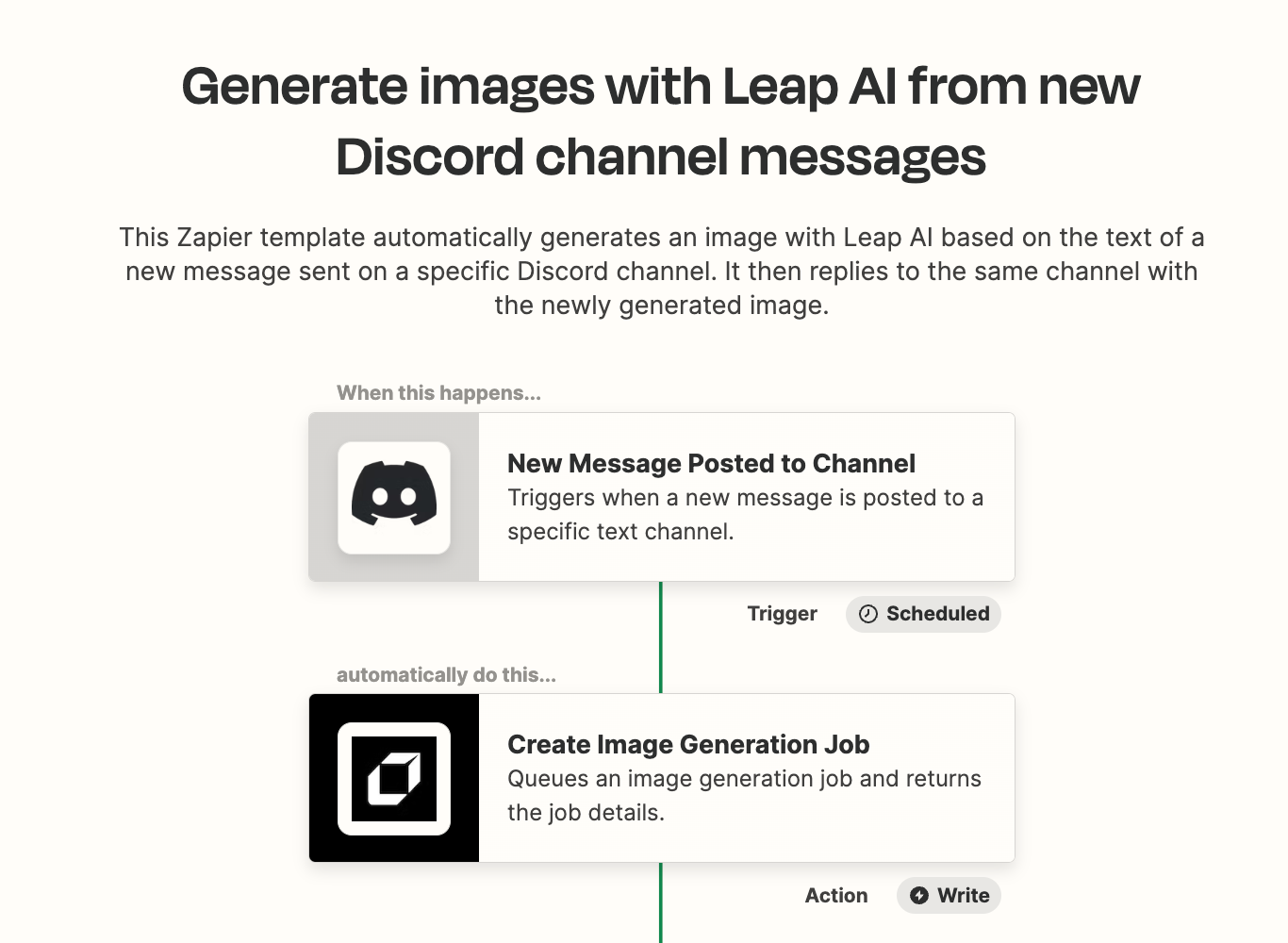 Official Ghost + Discord Integration