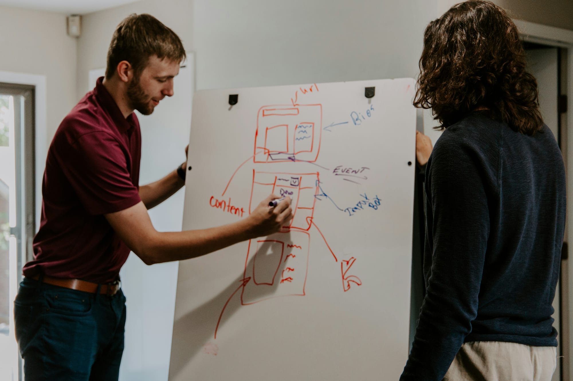 man explaining content promotion strategies to another person on white board