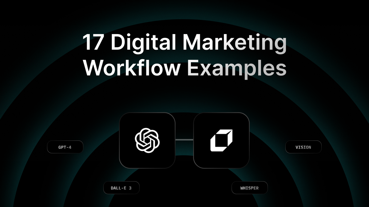 Complete guide on 17 Game Changing Digital Marketing Workflow Examples