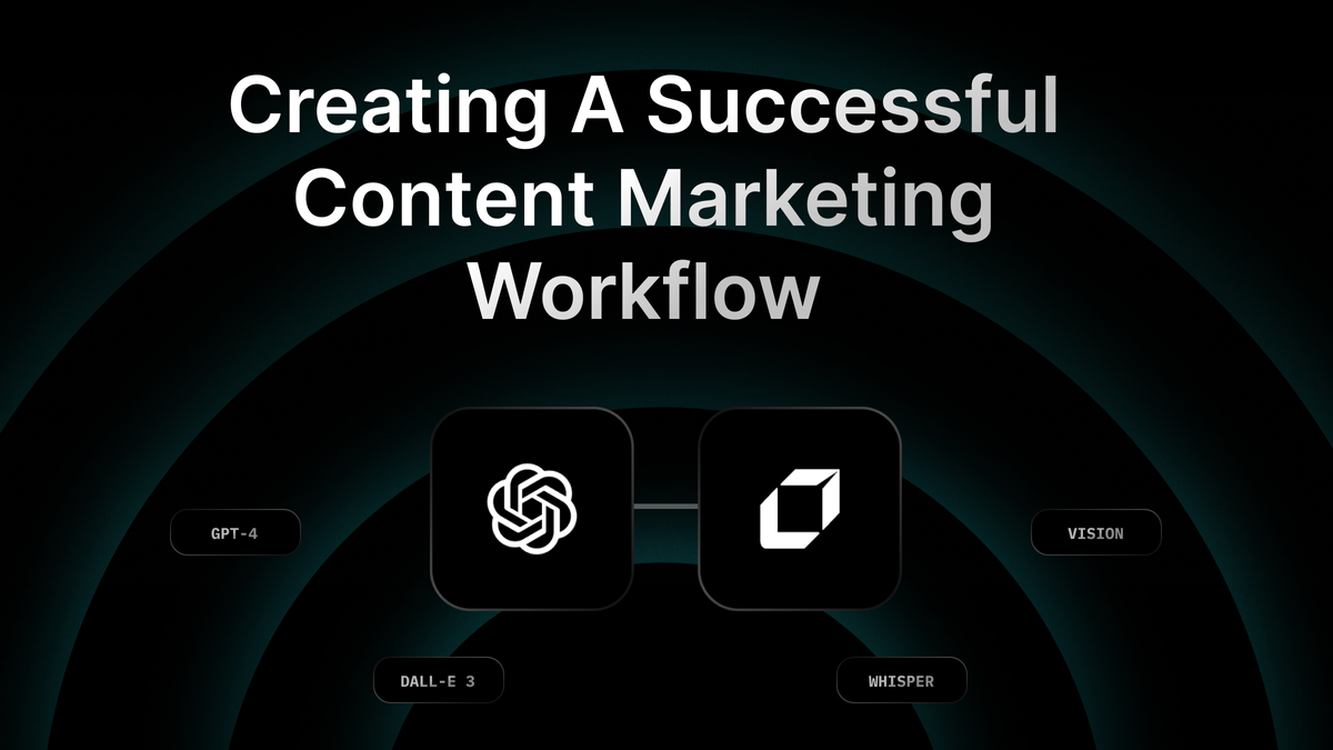 a complete guide to content marketing workflow