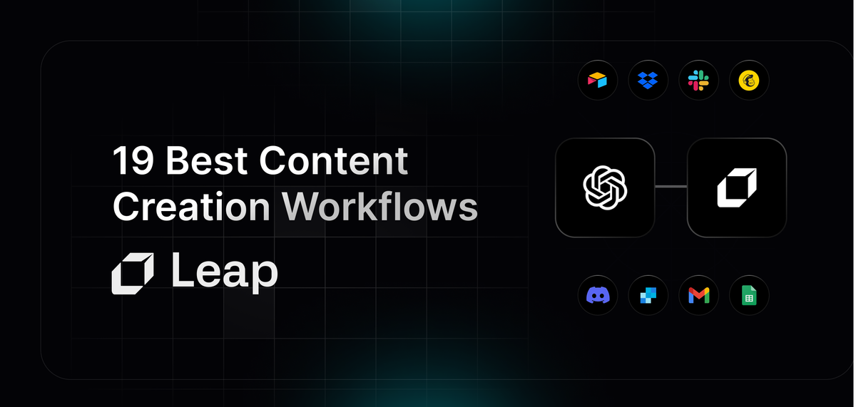 19 Best Content Creation Workflows
