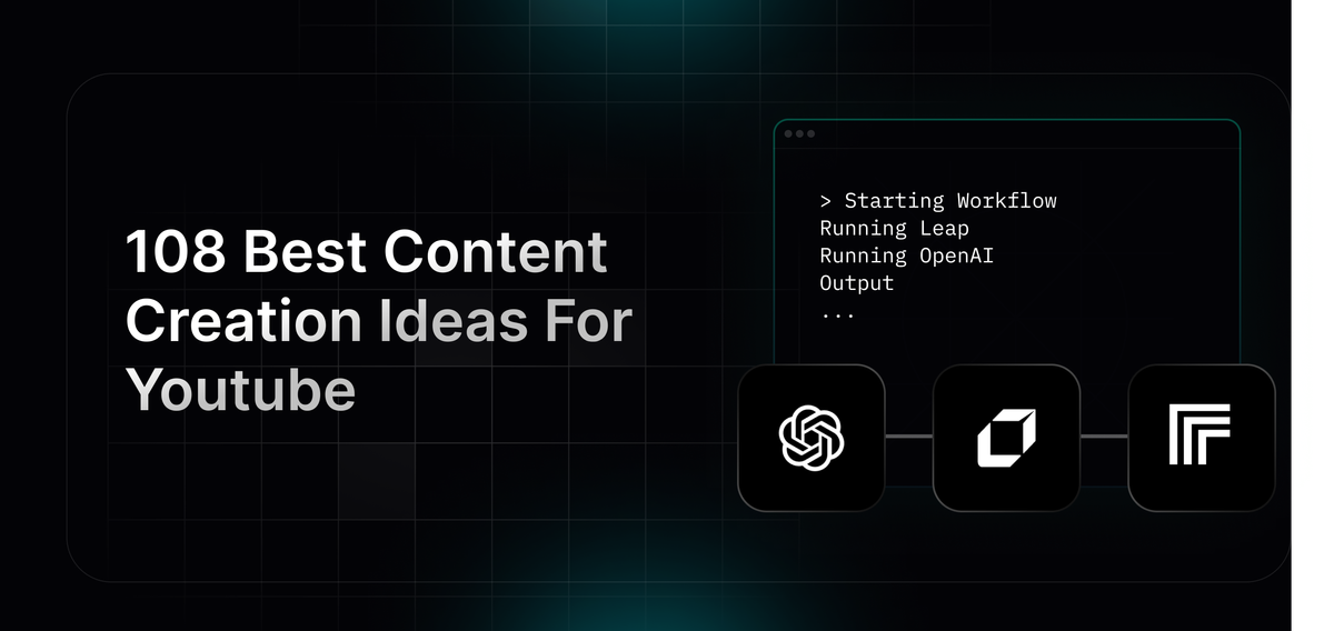 Guide on 108 Best Content Creation Ideas For Youtube