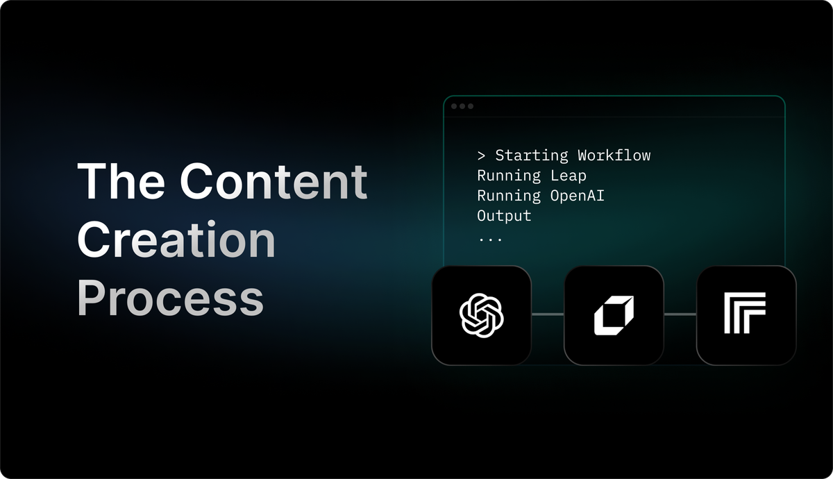 Complete Guide On The Content Creation Process
