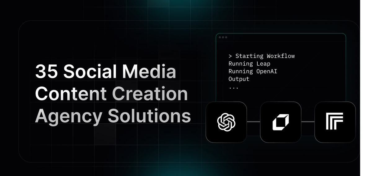 Guide on 35 Most Powerful Social Media Content Creation Agency Solutions