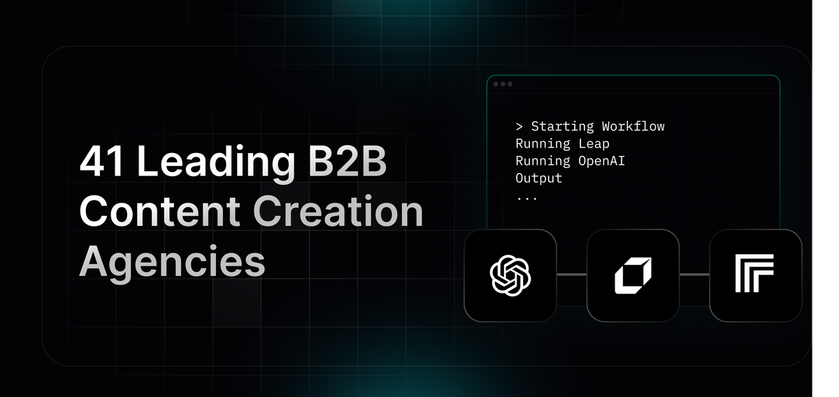 Guide on 41 Leading B2B Content Creation Agencies