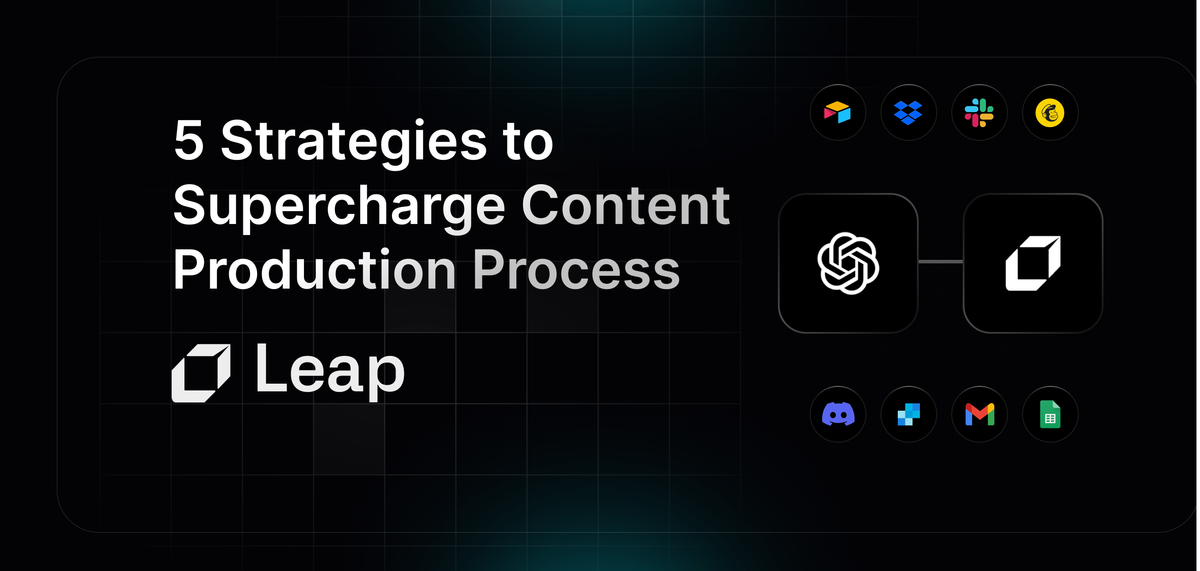 Guide on 5 Strategies to Supercharge Content Production Process