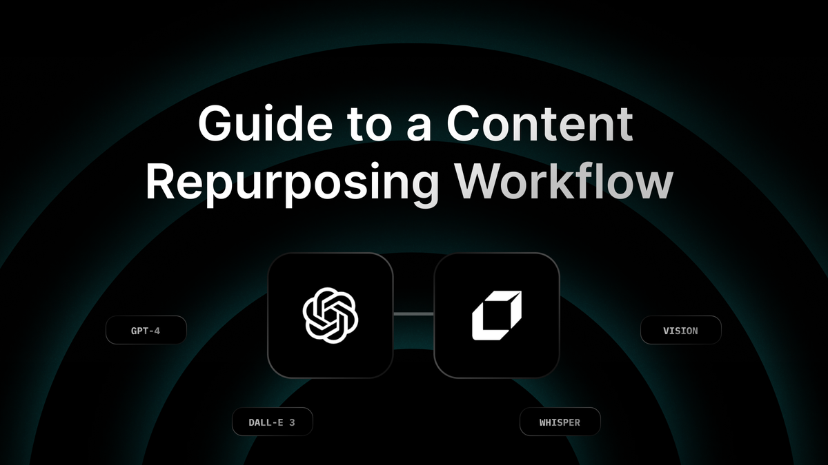 5-Step Guide to a Content Repurposing Workflow