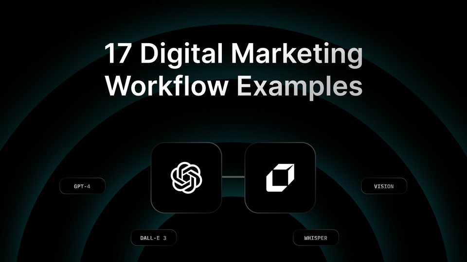 17 Game Changing Digital Marketing Workflow Examples