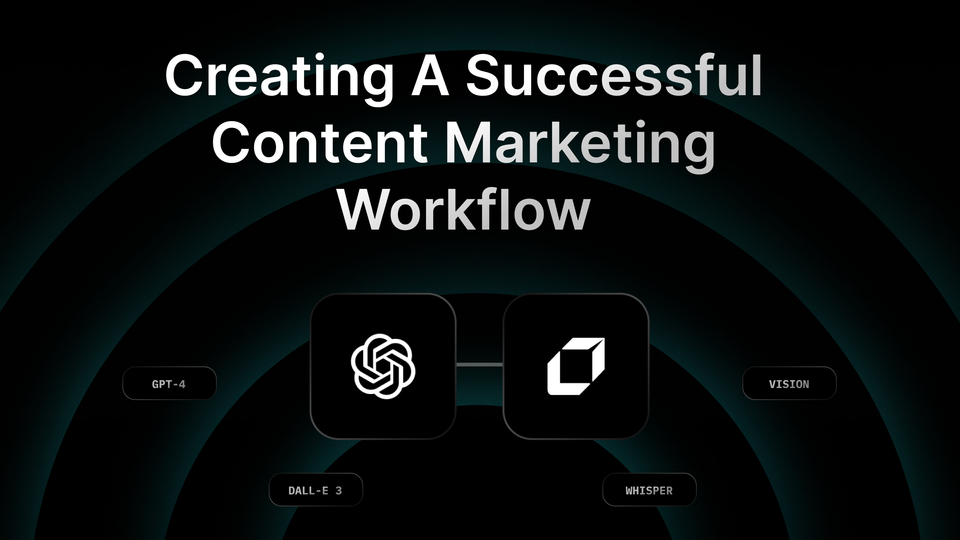 Ultimate Guide To Creating A Successful Content Marketing Workflow