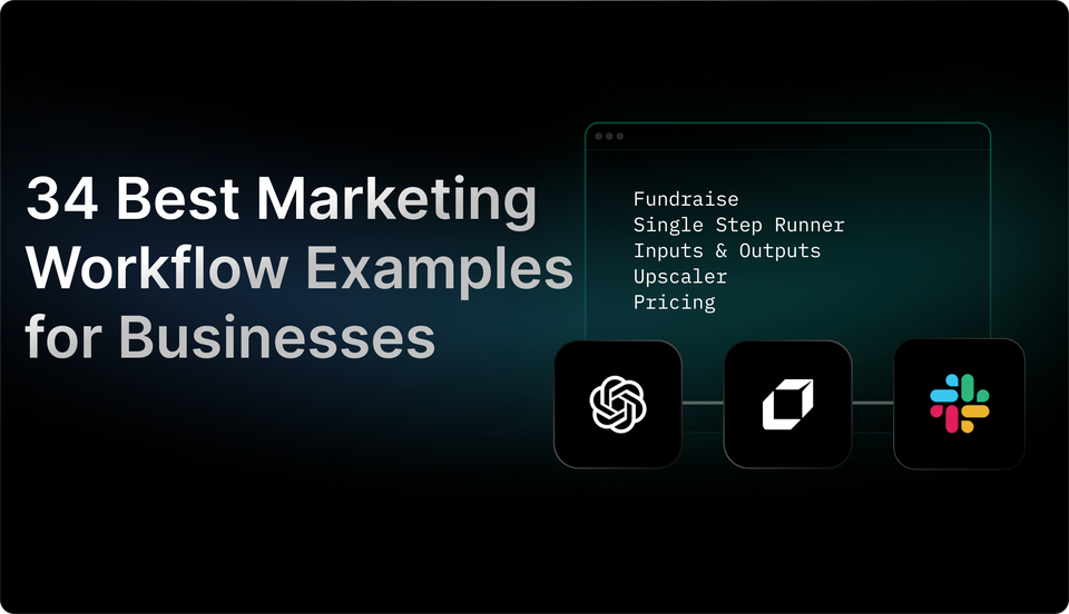 34 Best Marketing Workflow Examples for Businesses