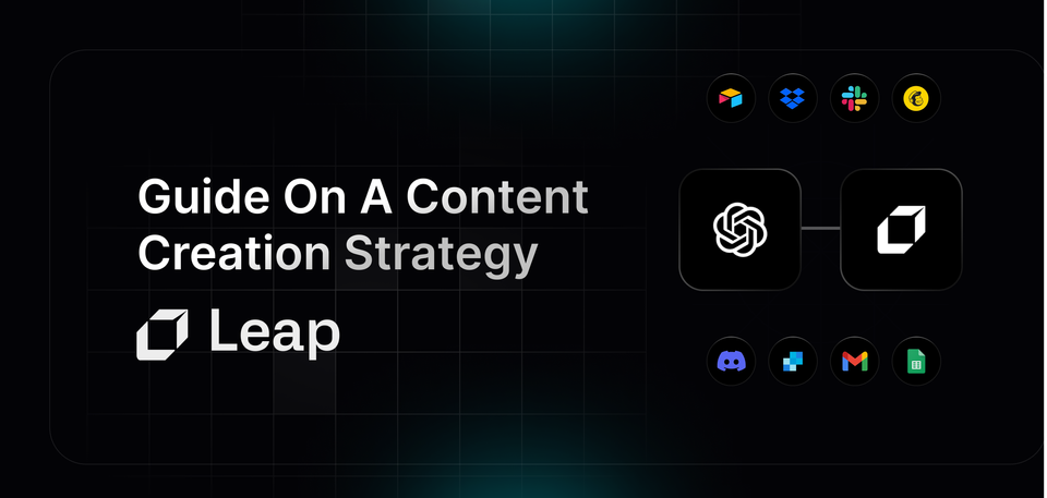38 Practical Tips To Create A Successful Content Creation Strategy