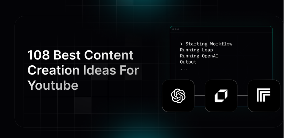 108 Best Content Creation Ideas For Youtube For Businesses