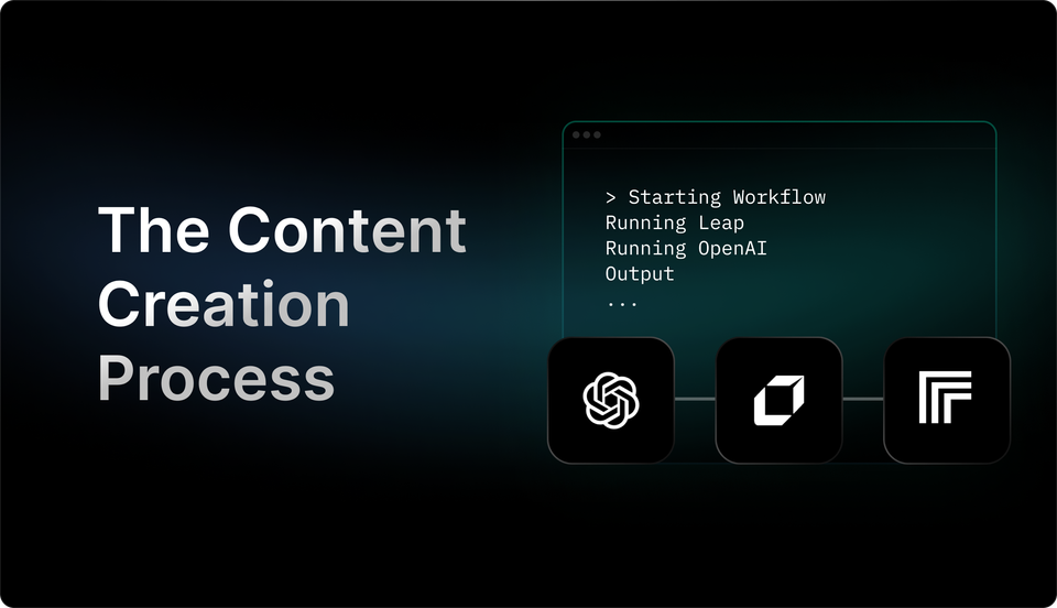Complete Guide On The Content Creation Process & Free AI Content Creation Tool