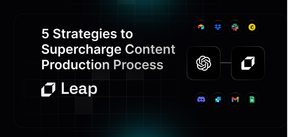 5 Effective Strategies to Supercharge Your Content Production Process