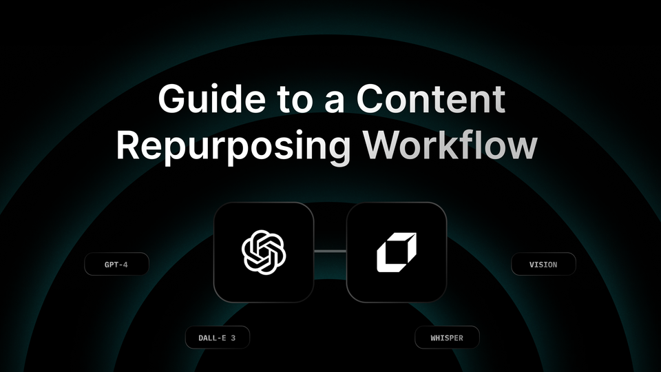 5-Step Guide to a Content Repurposing Workflow That Works